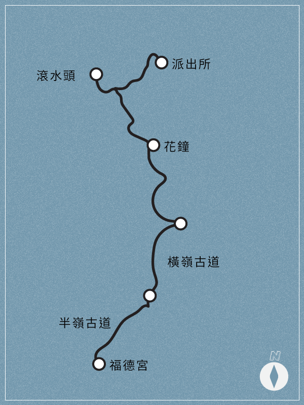 愛岳 Yama travel 一日郊山系列 陽明山 草山