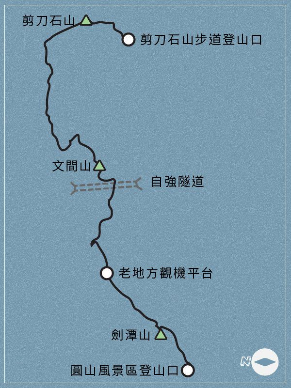 九月一日郊山系列剪刀石山